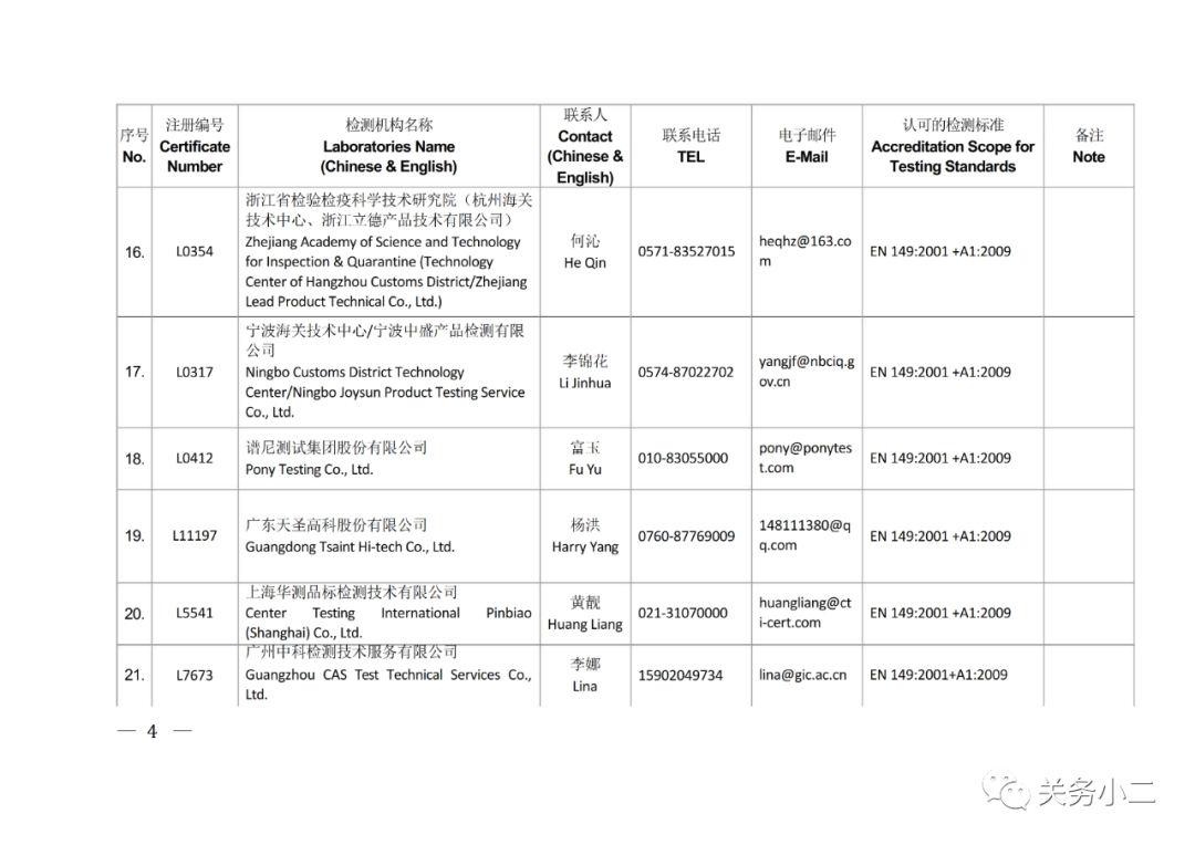 國內(nèi)具備歐盟CE認(rèn)證機(jī)構(gòu)名單及EN149/14683檢測機(jī)構(gòu)名單 國內(nèi)具備歐盟CE認(rèn)證機(jī)構(gòu)名單及EN149/14683檢測機(jī)構(gòu)名單
