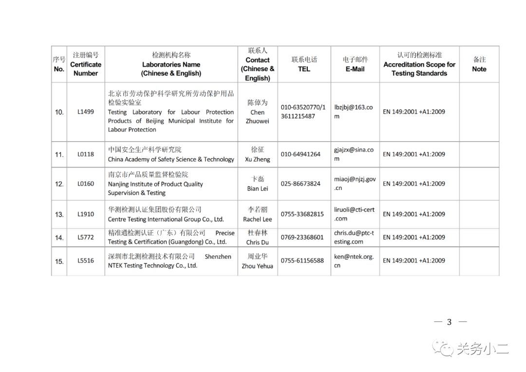 國內(nèi)具備歐盟CE認(rèn)證機(jī)構(gòu)名單及EN149/14683檢測機(jī)構(gòu)名單 國內(nèi)具備歐盟CE認(rèn)證機(jī)構(gòu)名單及EN149/14683檢測機(jī)構(gòu)名單