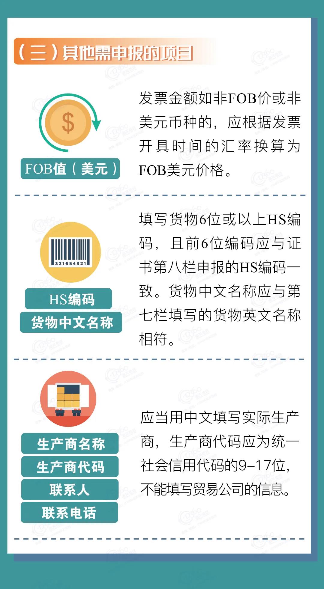 中國(guó)-冰島、中國(guó)-瑞士自貿(mào)協(xié)定原產(chǎn)地證書申報(bào)指南