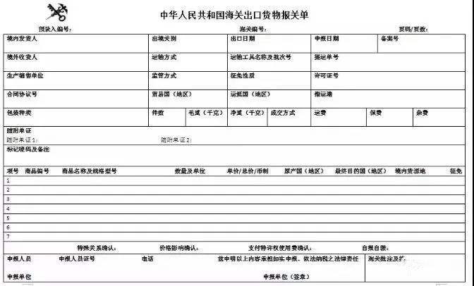 出口到美國(guó)物流必備的相關(guān)單證