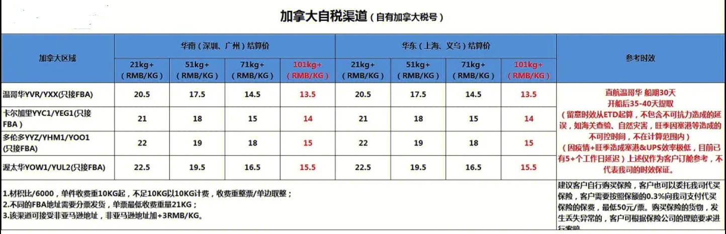 加拿大專線  加拿大貨運專線 去加拿大dpd專線 中國至加拿大專線專線要多久 黃石到加拿大專線專線 加拿大搬家專線 加拿大進口專線 加拿大專線發(fā)票裝箱單如何填 加拿大運輸專線 快遞加拿大專線 物流加拿大專線 加拿大專線可以寄煙 加拿大專線快遞單號查詢 加拿大專線服務(wù) 加拿大專線價格表 深圳到加拿大快遞專線 加拿大快遞專線快遞查詢 澳洲加拿大新西蘭專線 加拿大海運雙清專線、加拿大貨代公司、加拿大以什么運輸為主、中國加拿大海運、加拿大專線專線、加拿大專線物流、加拿大專線的物流公司、加拿大專線小包、加拿大專線空派、加拿大專線海運、加拿大專線國際物流、加拿大專線物流費用、加拿大專線基本知識、加拿大專線推薦、加拿大專線地址不完整